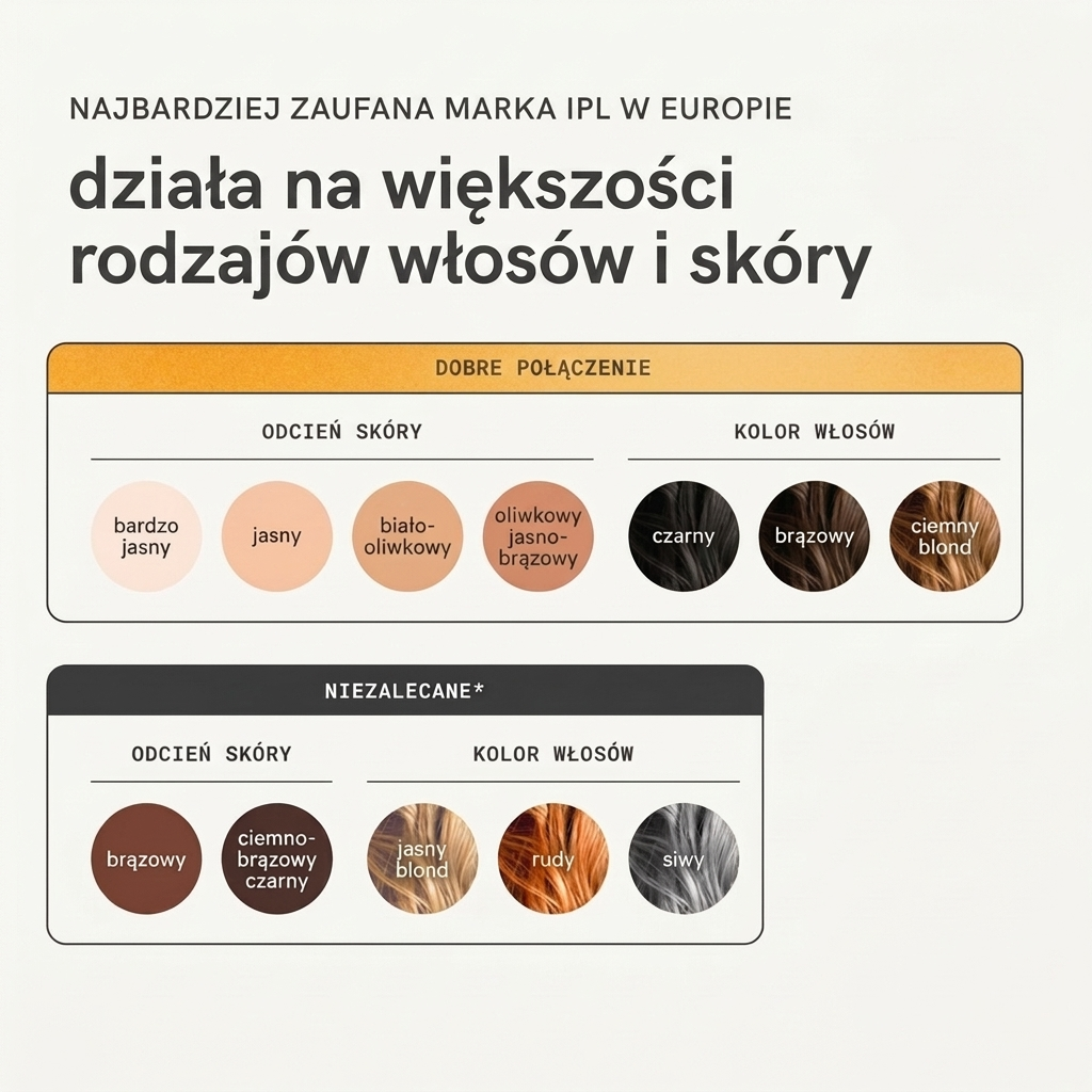 Nudora Mlay